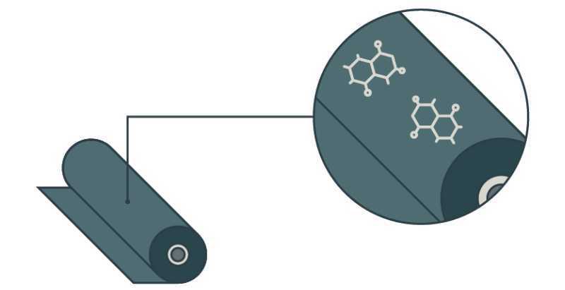 Propriety Enzyme System